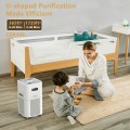 Air Purifiers for Home Large Room,H13 True HEPA Air Purifiers for Bedroom Large Room Up to1720 Sq Ft,Air Purifiers for Pets,Dust Dander, Odor Smoke Eliminator with Auto Function Remove 99.97%