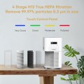 Air Purifiers for Home Large Room,H13 True HEPA Air Purifiers for Bedroom Large Room Up to1720 Sq Ft,Air Purifiers for Pets,Dust Dander, Odor Smoke Eliminator with Auto Function Remove 99.97%